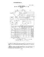 Preview for 42 page of Univex SRM60+ Instruction Manual