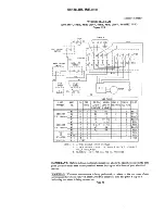 Preview for 43 page of Univex SRM60+ Instruction Manual