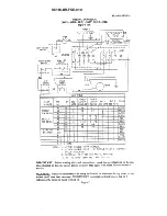 Preview for 44 page of Univex SRM60+ Instruction Manual