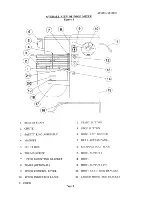 Preview for 3 page of Univex Swing Ring SRM20 Maintenance & Parts Manual