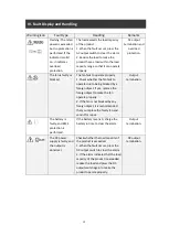 Preview for 15 page of uniview technologies ES-E2000 Series User Manual