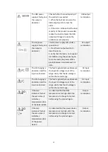 Preview for 16 page of uniview technologies ES-E2000 Series User Manual