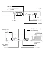 Preview for 6 page of uniview technologies Network Video Recorders Quick Manual