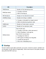 Preview for 7 page of uniview technologies Network Video Recorders Quick Manual