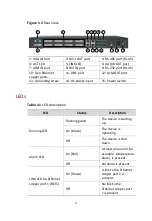 Preview for 9 page of UNIVIEW DC4300 Series Quick Manual