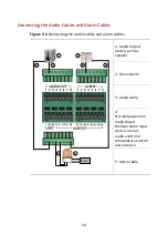 Preview for 25 page of UNIVIEW DC4300 Series Quick Manual