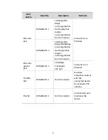 Preview for 12 page of UNIVIEW DVS4000 Series Quick Manual