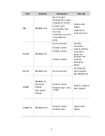 Preview for 14 page of UNIVIEW DVS4000 Series Quick Manual