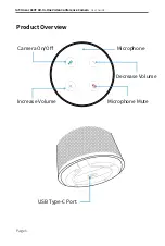 Preview for 6 page of UNIVIEW IoT-Unear A30T All-In-One User Manual