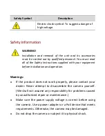 Preview for 5 page of UNIVIEW IPC3612ER3-PF28 Quick Manual