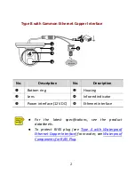 Preview for 13 page of UNIVIEW IPC3612ER3-PF28 Quick Manual