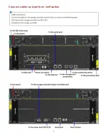 Предварительный просмотр 10 страницы UNIVIEW IPSAN Series Quick Manual