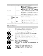 Preview for 12 page of UNIVIEW MS8500-E Quick Manual