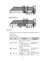 Preview for 17 page of UNIVIEW NVR200 Series Quick Manual