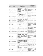 Preview for 18 page of UNIVIEW NVR200 Series Quick Manual