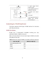 Preview for 20 page of UNIVIEW NVR200 Series Quick Manual