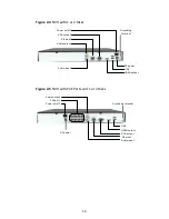Предварительный просмотр 22 страницы UNIVIEW NVR201 Quick Manual