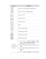 Preview for 13 page of UNIVIEW NVR304-32EP-B User Manual