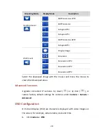 Preview for 36 page of UNIVIEW NVR304-32EP-B User Manual