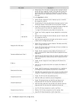 Preview for 75 page of UNIVIEW OET-213H-NB User Manual