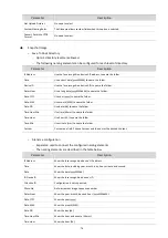 Preview for 81 page of UNIVIEW OET-213H-NB User Manual