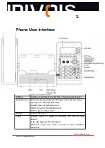 Preview for 11 page of Univois U7KS User Manual