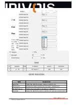 Preview for 56 page of Univois U7KS User Manual