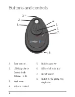 Предварительный просмотр 4 страницы Univox 230450 User Manual