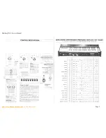 Preview for 2 page of Univox Mini-korg 700-S Service Manual