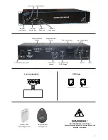 Preview for 3 page of Univox SLS-100 XF Installation Manual