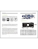 Предварительный просмотр 8 страницы UNIVPO UNIV-15GTS User Manual