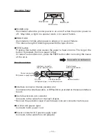 Предварительный просмотр 15 страницы Uniwell CT-S2000 User Manual