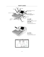 Preview for 6 page of Uniwell SX-6600 User Manual