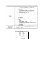 Preview for 8 page of Uniwell SX-6600 User Manual