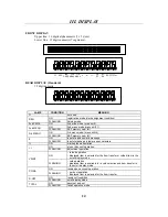 Preview for 15 page of Uniwell SX-6600 User Manual