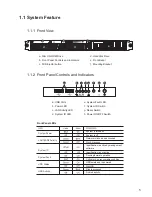 Preview for 7 page of Uniwide Technologies XtremeServer 1322 User Manual