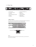 Preview for 8 page of Uniwide Technologies XtremeServer 1322 User Manual