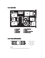 Preview for 9 page of Uniwide Technologies XtremeServer 1322 User Manual