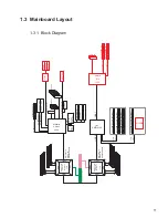 Preview for 13 page of Uniwide Technologies XtremeServer 1322 User Manual