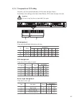 Preview for 63 page of Uniwide Technologies XtremeServer 1322 User Manual