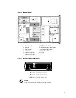 Предварительный просмотр 8 страницы Uniwide XtremeServer 2544 User Manual