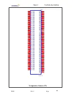 Preview for 25 page of Uniwill 340S8 Service Manual