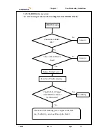 Preview for 71 page of Uniwill 340S8 Service Manual