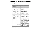 Предварительный просмотр 16 страницы Uniwill P53IAx User Manual