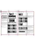 Preview for 5 page of Unix CCTV PT 980 User Manual