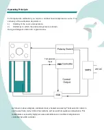 Preview for 5 page of unix Corporation ED-90X Manual