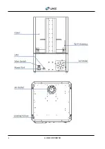 Preview for 5 page of Uniz IBEE User Manual