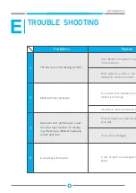 Preview for 37 page of Uniz Slash DJ2 User Manual