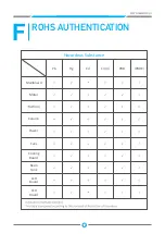 Preview for 45 page of Uniz Slash DJ2 User Manual