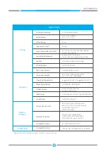 Preview for 47 page of Uniz Slash DJ2 User Manual